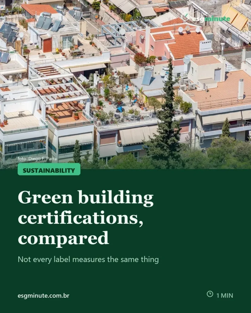 Green building certifications: LEED, EDGE and what each one measures