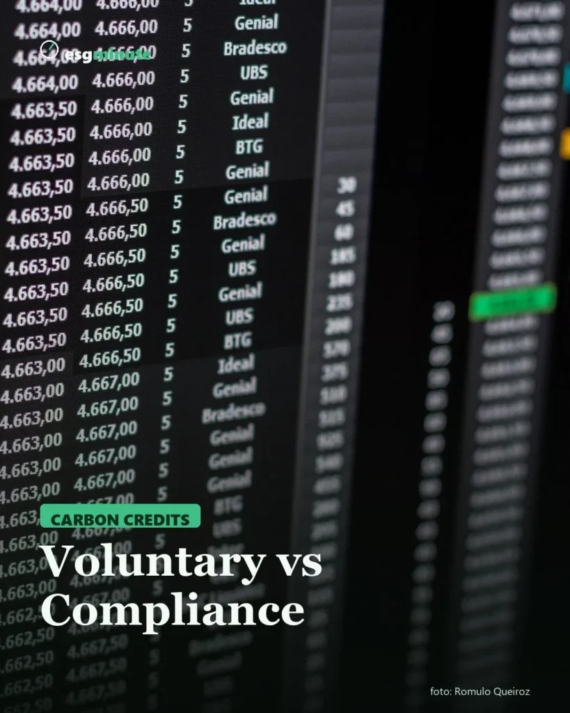 Voluntary vs Compliance